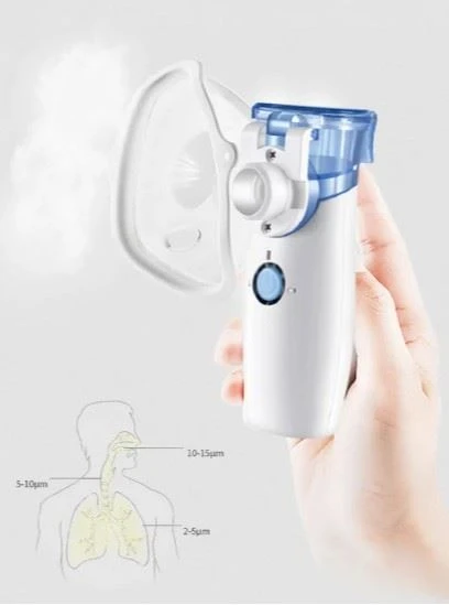Medical Portable Mesh Nebulizer